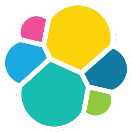 Elasticsearch MCP Server