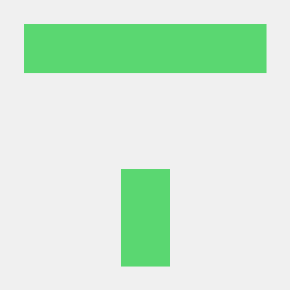Scaled MCP Server